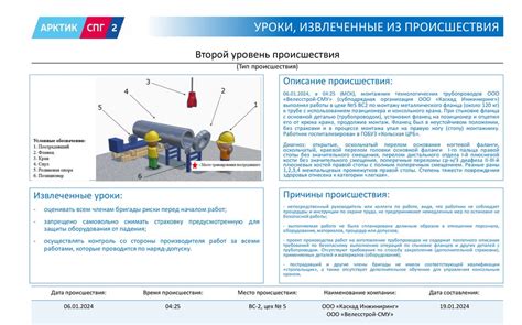 Уроки, извлеченные из страшного природного бедствия: улучшение систем раннего предупреждения