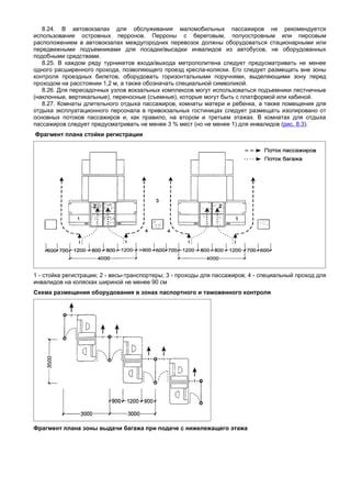 Условия и правила использования возможности расширенного места для выхода