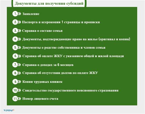 Условия получения субсидии и категории граждан, имеющих право на льготу