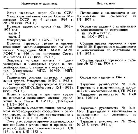 Условия сохранности