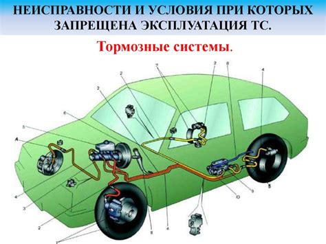 Условия эксплуатации, способствующие неисправности приводной системы