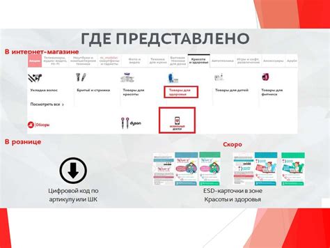 Услуги, предоставляемые клиентам в выходные дни