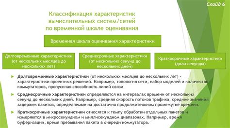 Усовершенствование и коммерциализация: движение к современным вычислительным системам