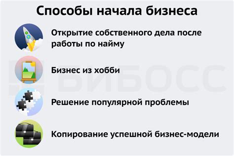 Успех бизнеса через разделение знаний и опыта