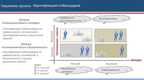 Успешное взаимодействие с центральными властями: достижения в значимых проектах и инициативах