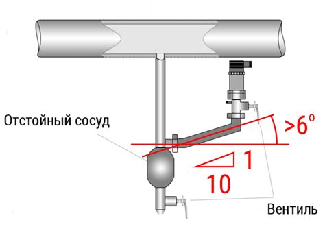 Установка датчика для измерения давления