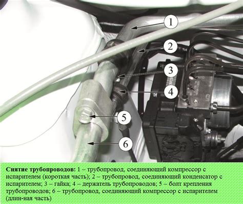 Установка датчика климата на автомобиль Ларгус: преимущества и важность