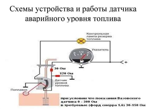 Установка датчика теплового режима в автомобиле: секреты правильной установки