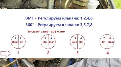 Установка и настройка функций обеспечения безопасности