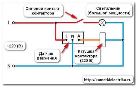 Установка и подключение датчика: важные этапы и полезные советы