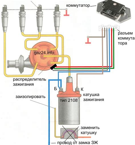 Установка и подключение нового сенсора зажигания и его интеграция