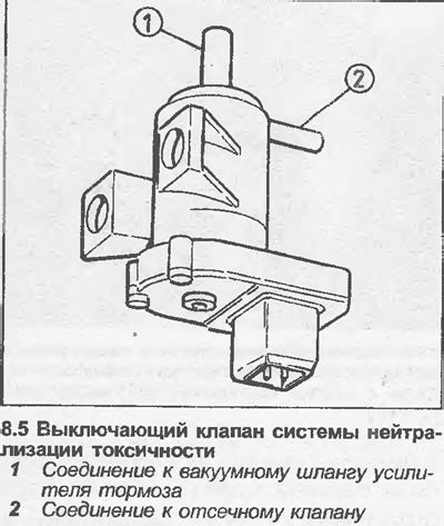 Установка и расположение датчика нейтрализации двигателя автомобиля ВАЗ 2105