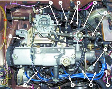 Установка качественного карбюратора на автомобиль ВАЗ 2108: полезные советы и рекомендации