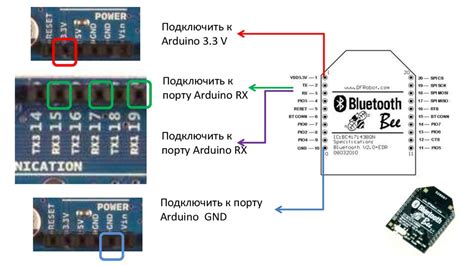 Установка приложения-пульта на Android устройство