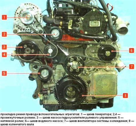 Установка специального устройства на двигатель автомобиля Газель Некст