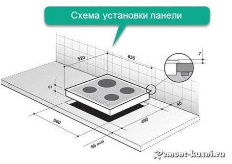 Установка удлинителя для варочной панели в разных типах кухонь: нюансы и рекомендации
