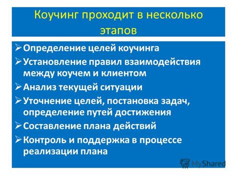 Установление целей и составление плана действий: ключи к изменению вашей жизни