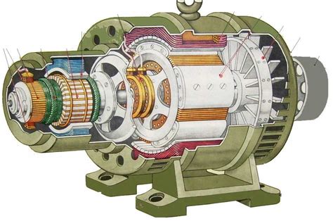 Устройство и принцип действия электродвигателей