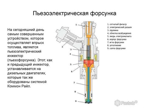 Устройство и принцип работы инжектора на автомобиле в классическом исполнении