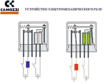 Устройство электромеханического реле низкого освещения