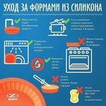 Уход за силиконовыми формами: советы и рекомендации