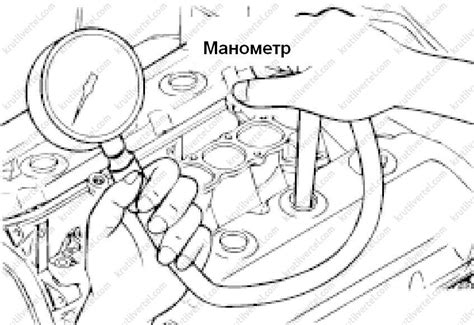 Уход и обслуживание двигателя Mitsubishi Pajero: практические советы