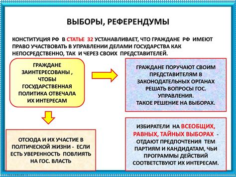 Участие Сердюкова в политической жизни страны