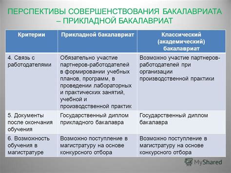 Участие Шерера в формировании учебных программ: сопоставление национальной исторической перспективы