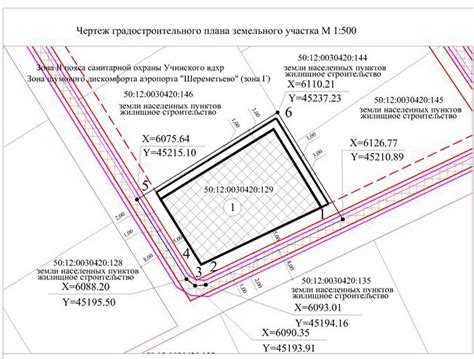 Учет особенностей участка и окружающей застройки