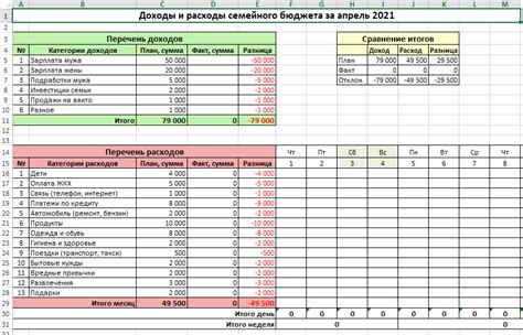 Учет процентных платежей в доходах и расходах