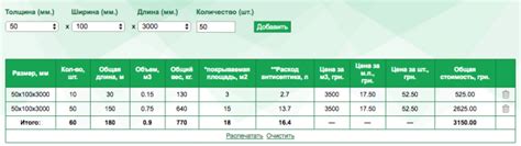 Учитываем размеры растения и объем покрываемой площади