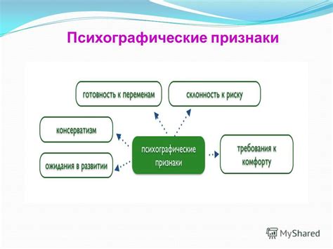 Учреждения государства, предоставляющие услуги по регистрации сделок со земельными участками