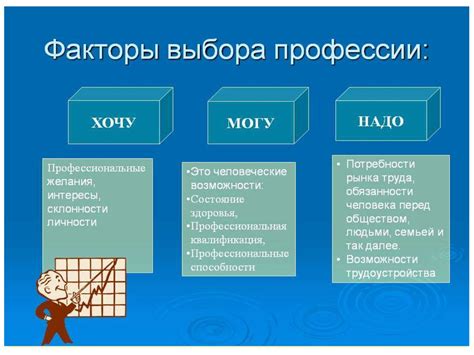 Факторы, влияющие на выбор местоположения сортировочного центра для столбов