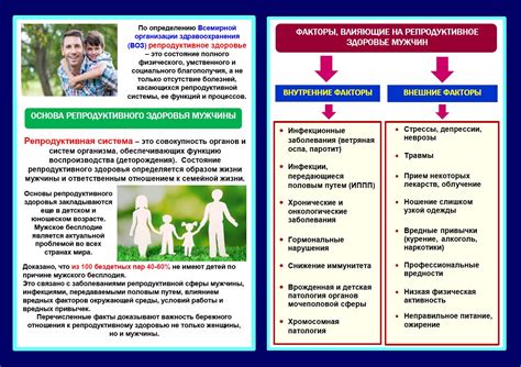 Факторы, влияющие на выбор местоположения установки датчика