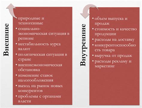 Факторы, влияющие на определение количества: важность обстоятельства