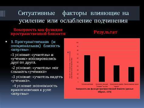 Факторы, влияющие на отклонение пули: усиление или ослабление