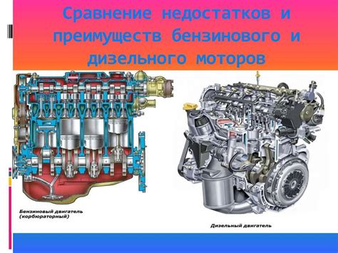 Факторы, влияющие на прогрев двигателя