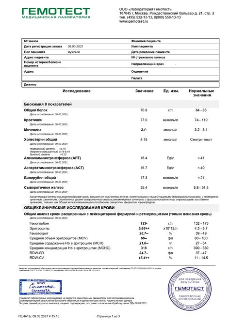 Факторы, влияющие на уровень железа при нормальных показателях гемоглобина