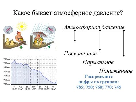 Факторы, воздействующие на атмосферное давление в горных регионах