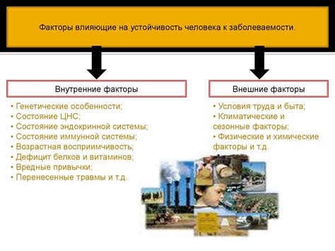 Факторы, воздействующие на возможность установить собственную стоимость в такси