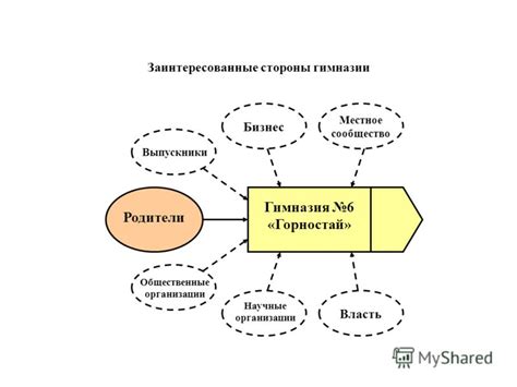 Факторы, воздействующие на формирование и развитие миндалинов у детей