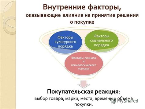 Факторы, оказывающие влияние на выбор места для производства