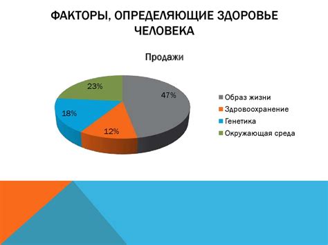 Факторы, определяющие точную цену земли за сотку