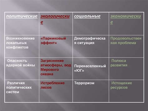 Факторы, способствующие появлению болезней у роз