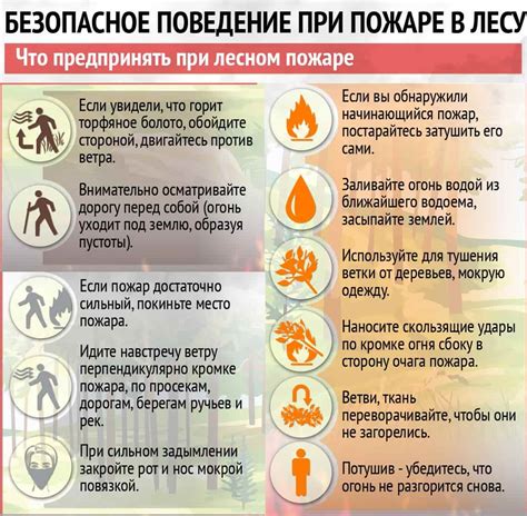 Факторы безопасности и комфорта при определении местоположения батареи