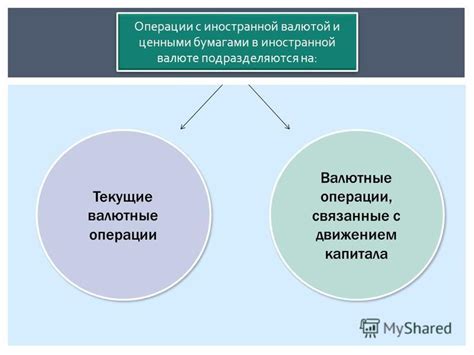 Факторы риска, связанные с валютой и обменными курсами