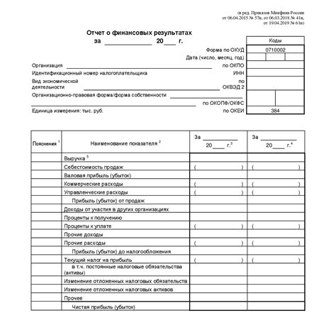 Фальсификация документации и финансовых отчетов управляющей компанией