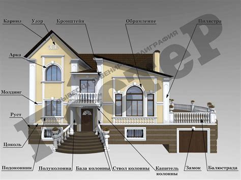 Фасад здания и его архитектурные особенности