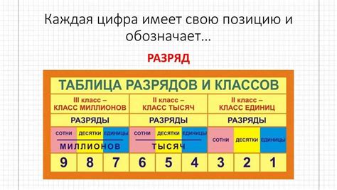 Феншуй и значение чисел в контексте нумерации жилых помещений