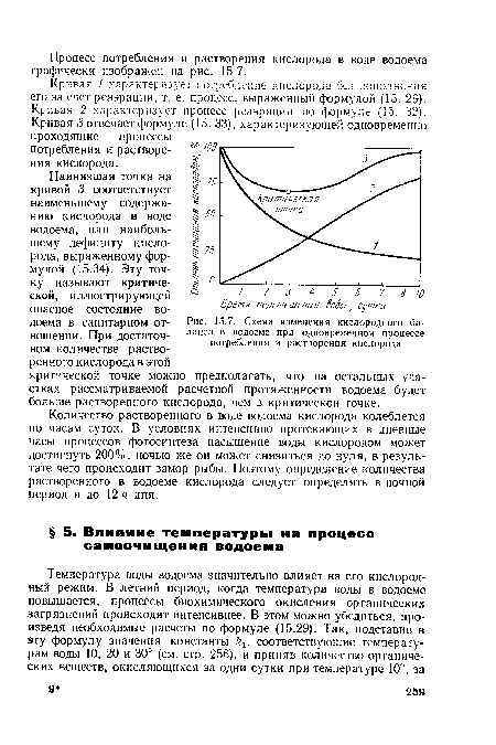 Физиологические изменения при понижении содержания кислорода в высокогорном регионе